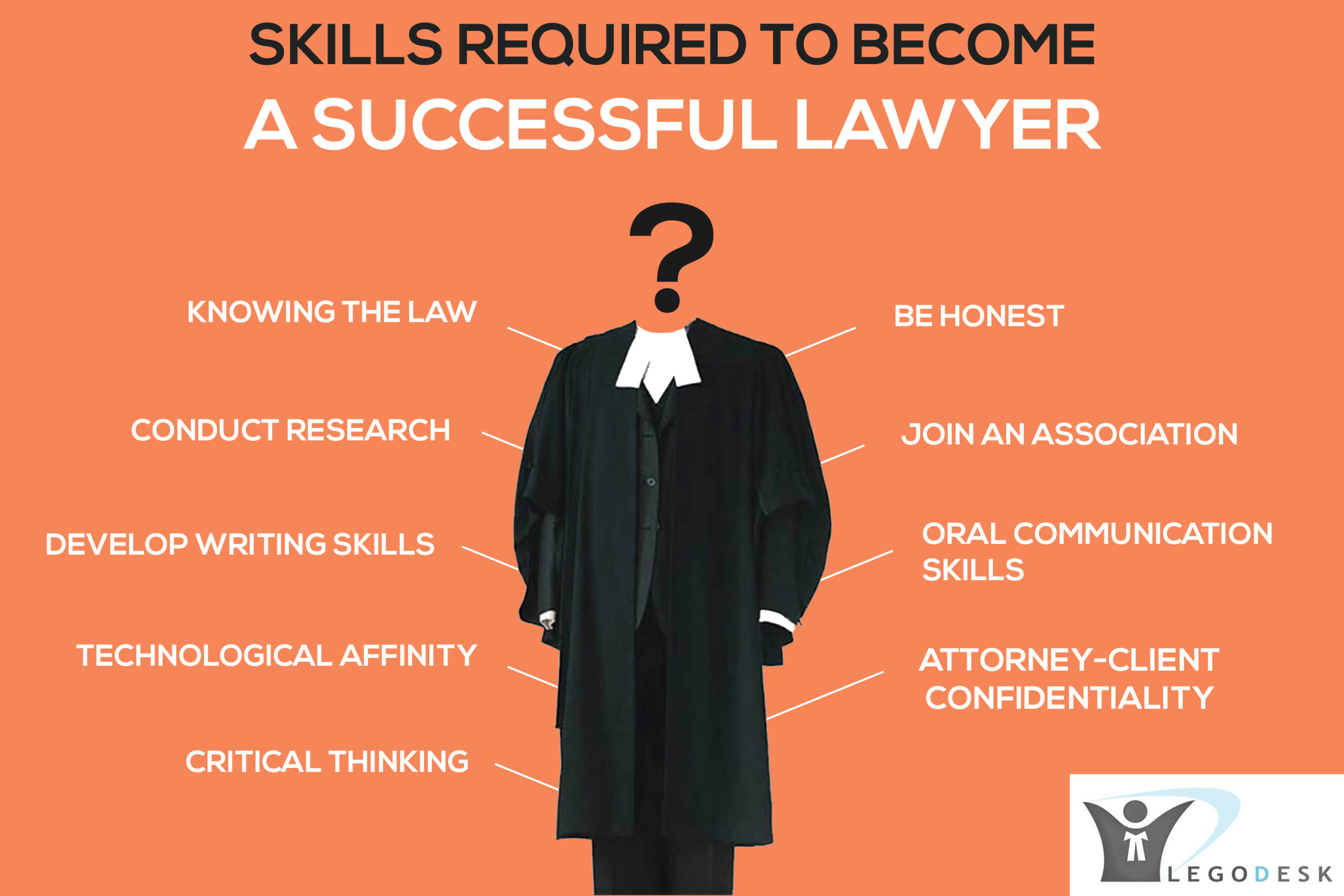 successful lawyer