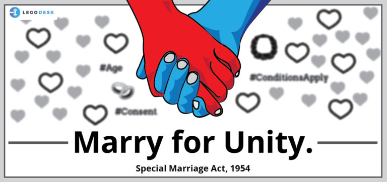 special marriage act 1954