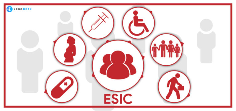 esic applicability