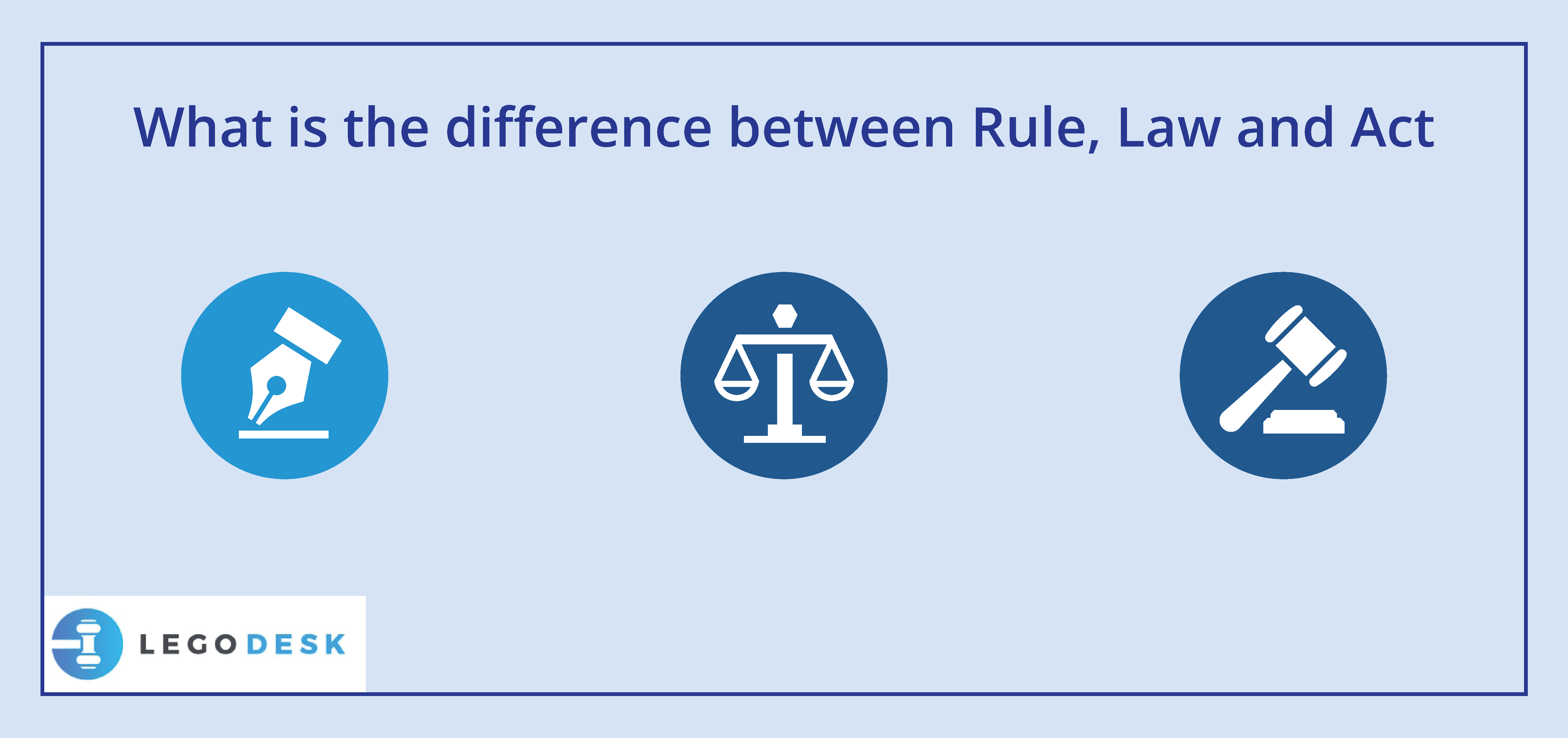 What is the difference between Rule, Law and Act