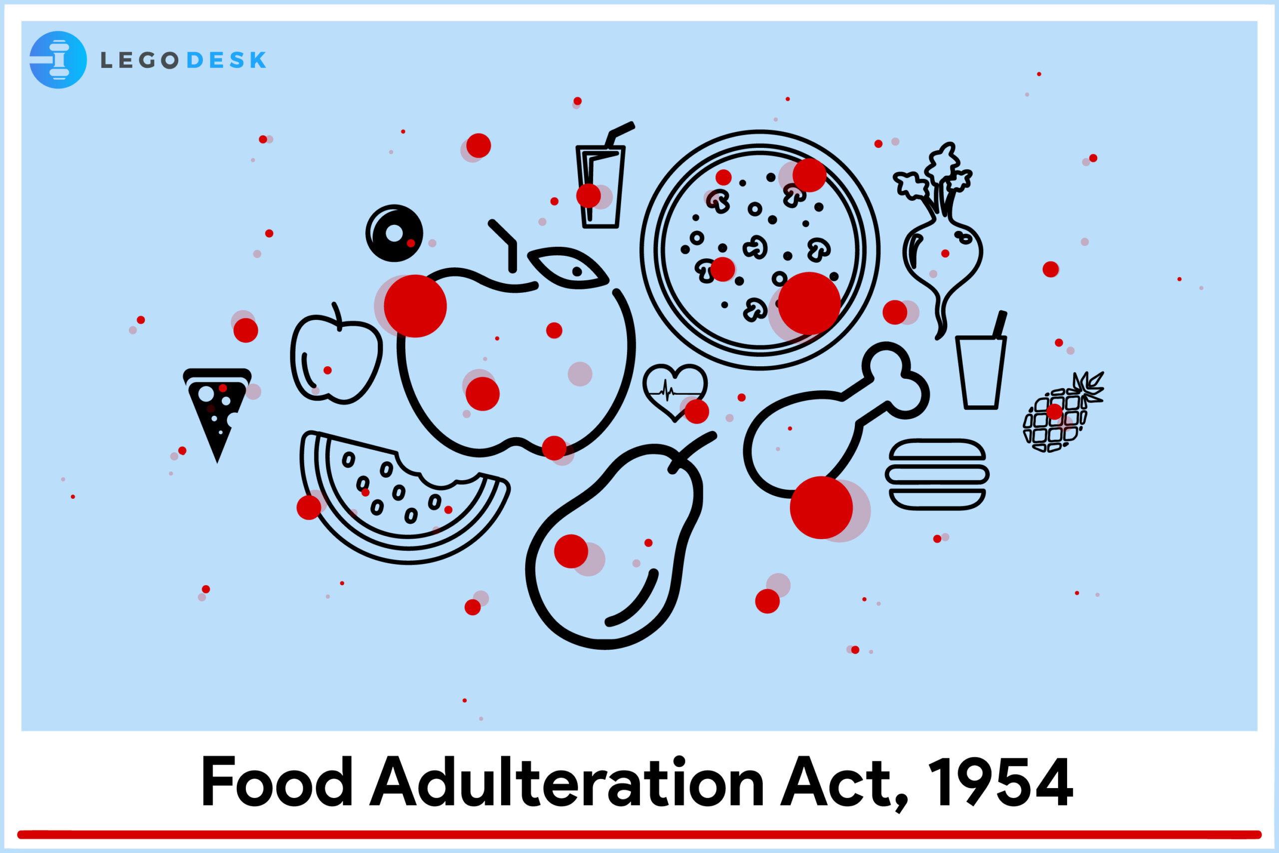 food adulteration act