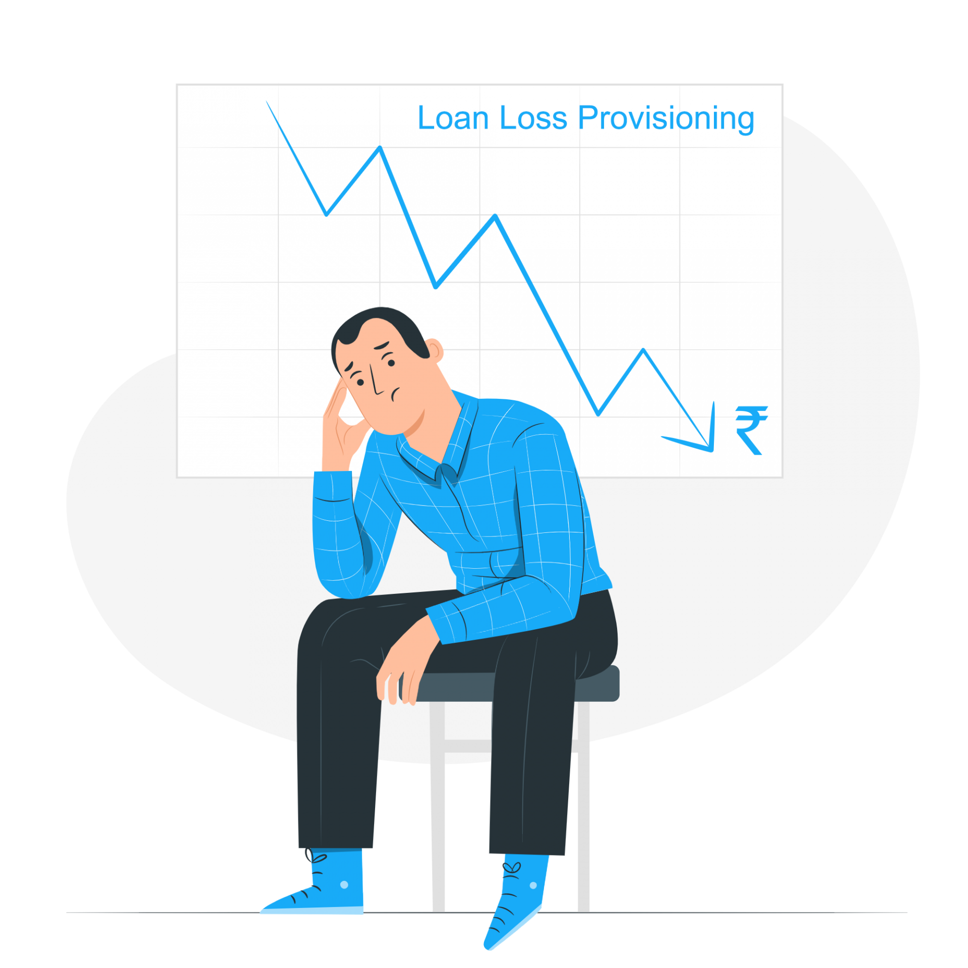 loan loss provisioning